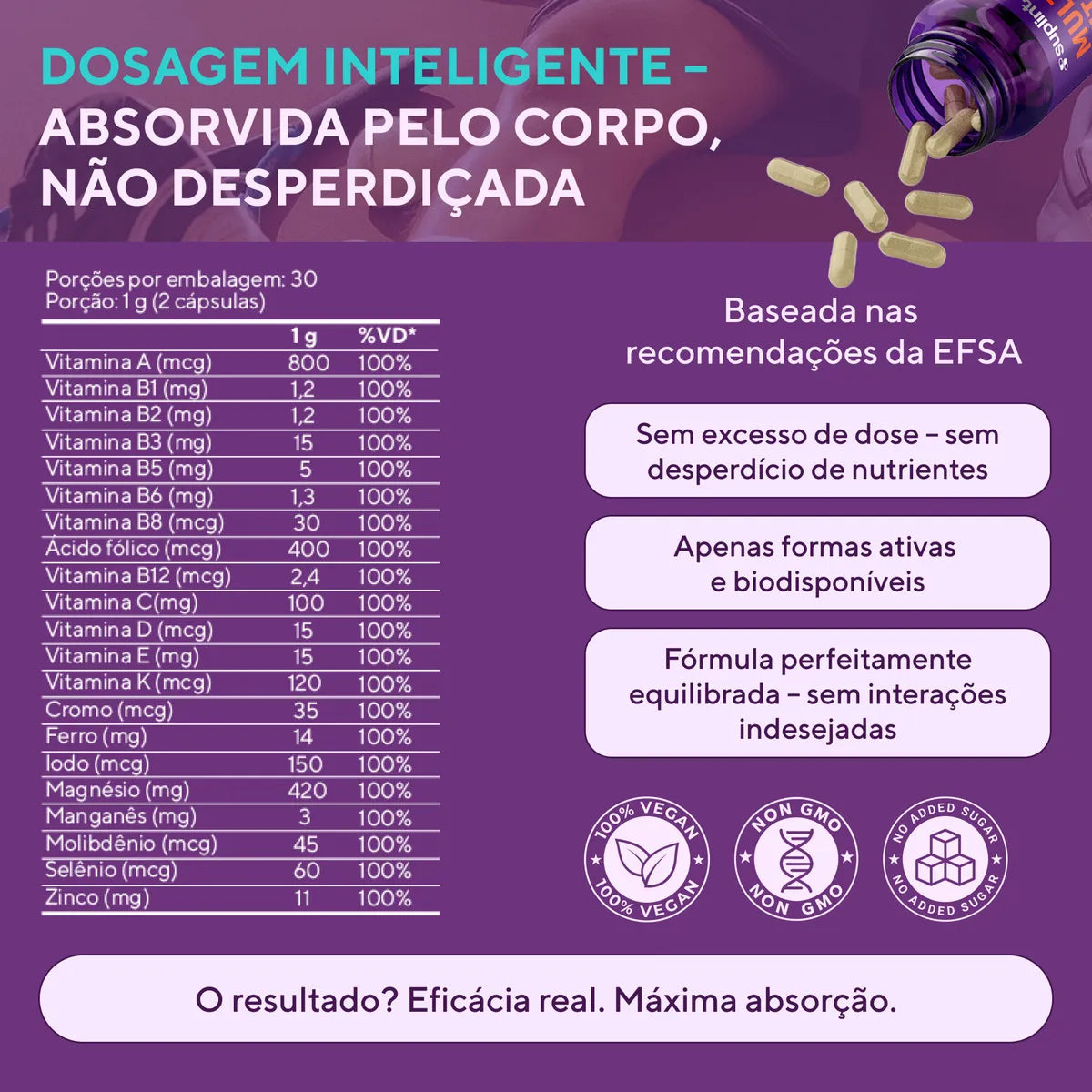 MultivitamĂnico 500 MG com Vitaminas A, C, D3, E, K1, Complexo B, Zinco e Cromo | 21 Ingredientes em Cápsulas Veganas | Para Adultos | Desenvolvido na Holanda | 60 | SUPLINT